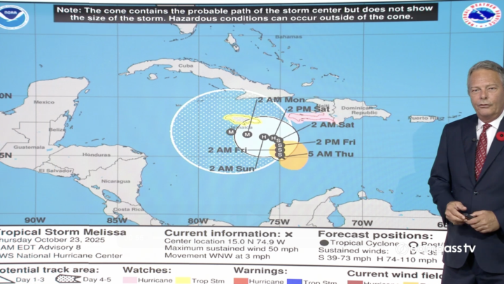 Weather Report – 23 October 2025